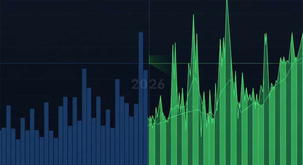 growth vs value investing strategies 2026