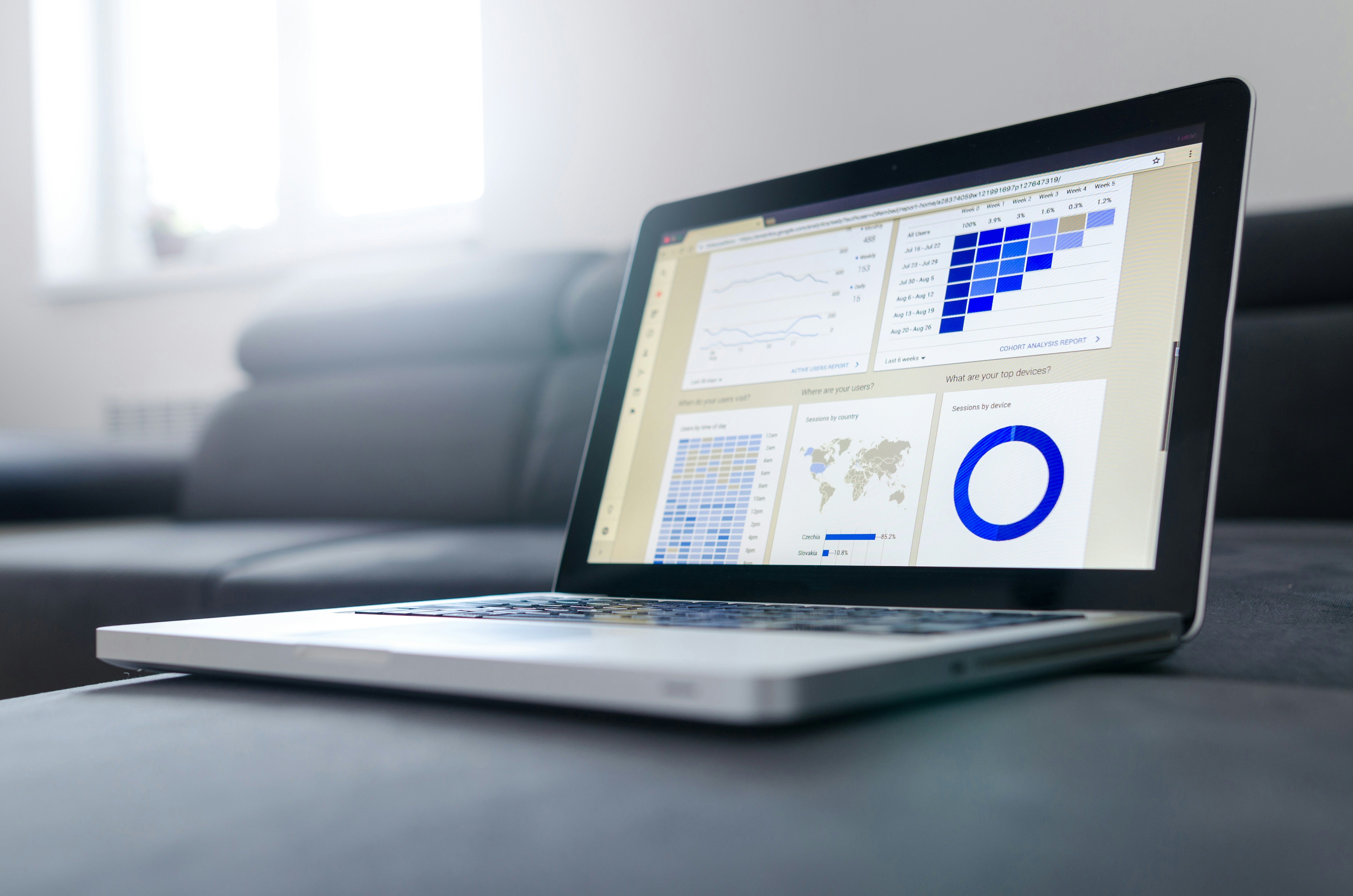 Best Practices for Using Business Intelligence 22 img