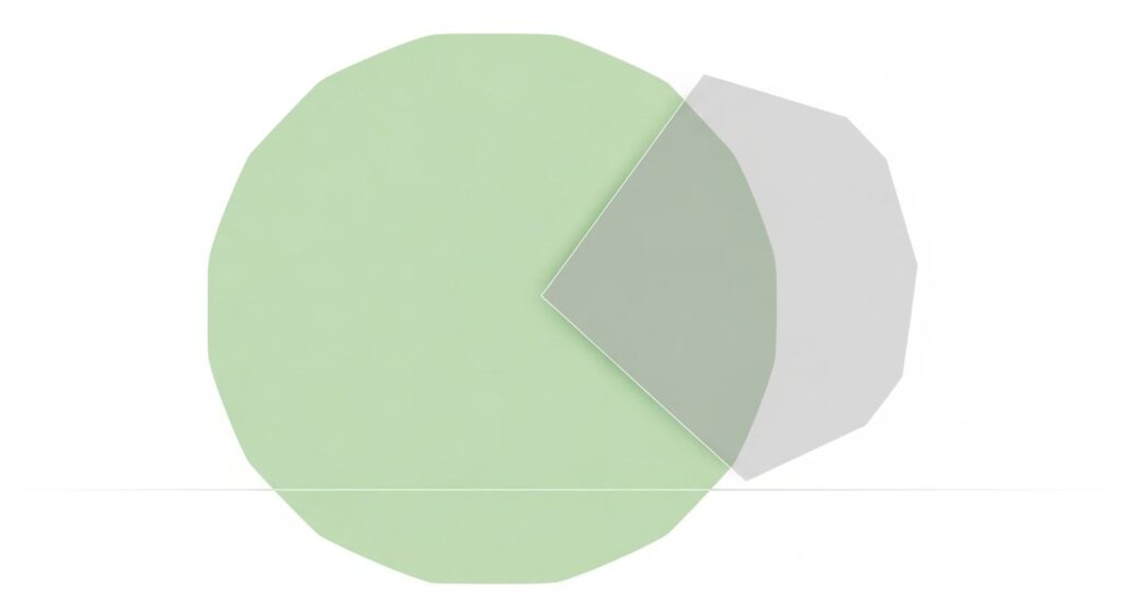 how trading costs affect profit — featured illustration